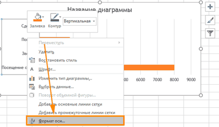 Створення воронки продажів в excel