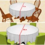 Стандартний розмір скатертини на стіл як його розрахувати