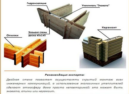 Будівництво будинків з міні бруса, що таке міні брус, технологія будови, плюси і мінуси