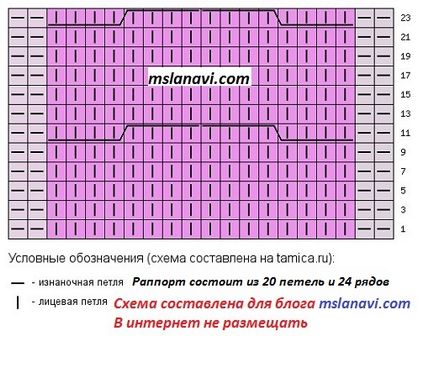 Pulover tricotat pentru copii, tricotat din lana wi