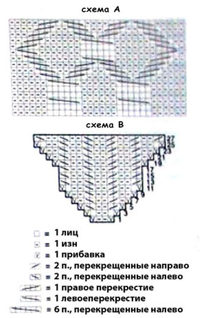 Светрик для такси