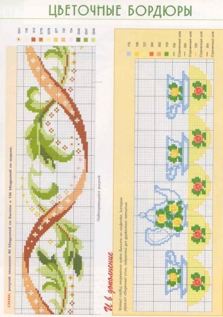 Схема вишивки хрестом орнаменти для початківців - завантажити безкоштовно