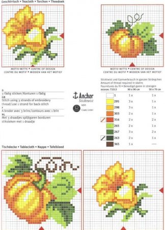 Схема вишивки хрестом орнаменти для початківців - завантажити безкоштовно