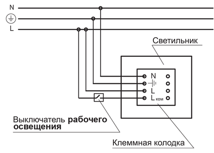 Informații tehnice, stația de iluminat Ardatov