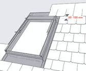 Tehnologia de instalare a ferestrelor mansardă cu propriile mâini, instrucțiuni de instalare