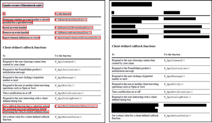 Eliminarea conținutului confidențial din documente pdf în Adobe Acrobat dc