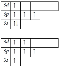 Valence de sulf (s), formule și exemple