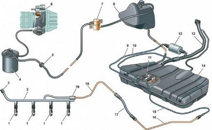 VAZ 2110 injectorul nu începe diagnosticarea, reparația