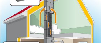 Greutatea foii profilate c8 și cât de mult cântăresc dimensiunile foii de 1m2