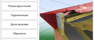 Greutatea foii profilate c8 și cât de mult cântăresc dimensiunile foii de 1m2