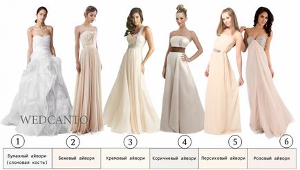 Вибір ідеального відтінку весільної сукні по цветотипу зовнішності