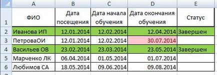 Selectați data, ziua săptămânii în programul Excel