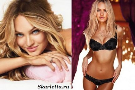 Victoria Secret (márka) Victoria Secret