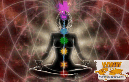 Chakra Vishudha - a cincea chakră a subconștientului uman