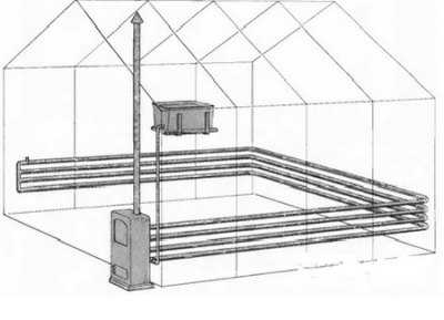Водяне опалення теплиці своїми руками