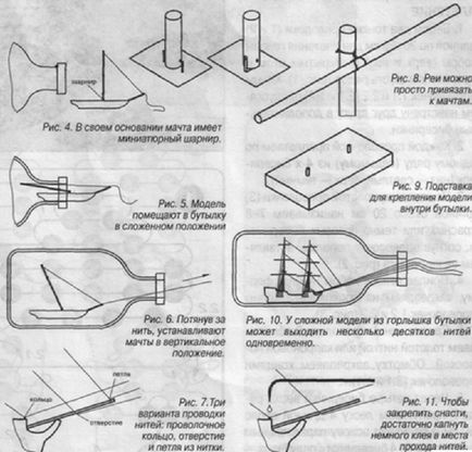 Întrebarea care a fost chinuitoare din copilărie, deoarece aceste nave sunt în sticlă