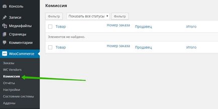 Woocommerce vendors відкрити інтернет-магазин всередині магазину - топ