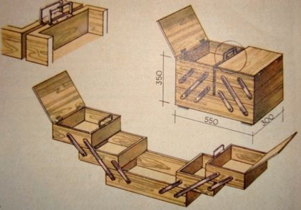 Cutie de instrumente de alegere și fabricare pe mâini proprii, construcții și reparații