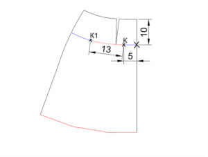 Figura tip trapezoid pentru incepatori