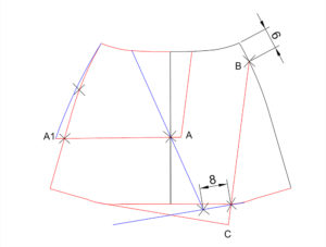 Figura tip trapezoid pentru incepatori