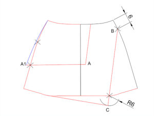 Figura tip trapezoid pentru incepatori