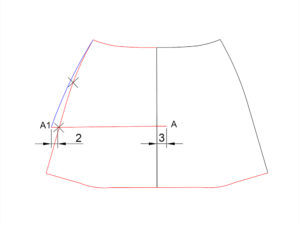 Figura tip trapezoid pentru incepatori