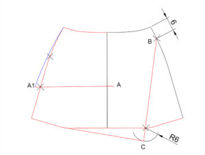 Figura tip trapezoid pentru incepatori