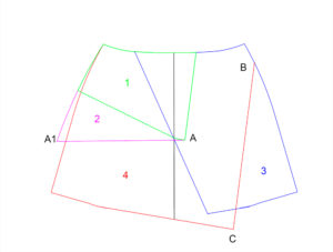 Figura tip trapezoid pentru incepatori