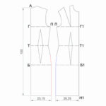 Figura tip trapezoid pentru incepatori