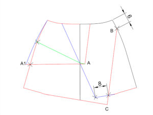 Figura tip trapezoid pentru incepatori