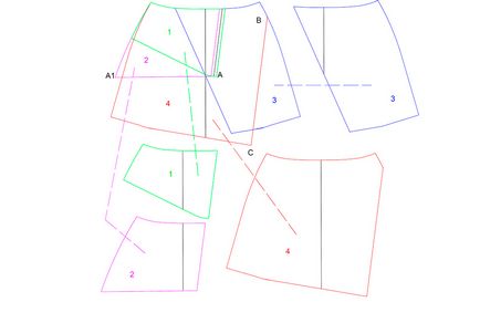 Figura tip trapezoid pentru incepatori