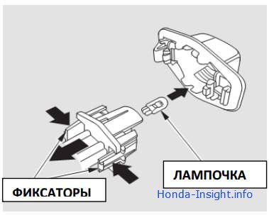 Заміна лампи переднього і заднього протитуманного ліхтаря в хонда інсайт