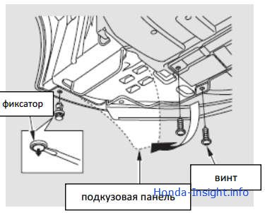 Înlocuirea lămpii de ceață față și spate în Honda Insight