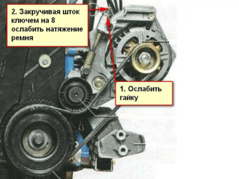 4 Етапу заміни ременя грм калини 8 кл, ртііваз
