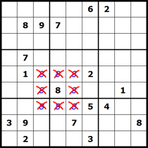 7Xsudoku - blocuri suplimentare în Sudoku