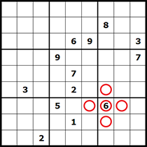 7Xsudoku - blocuri suplimentare în Sudoku