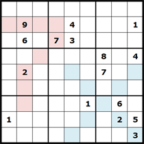 7Xsudoku - blocuri suplimentare în Sudoku