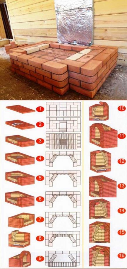 Șemineu în limba engleză - facem propriul nostru loc de odihnă clasic - șeminee și sobe