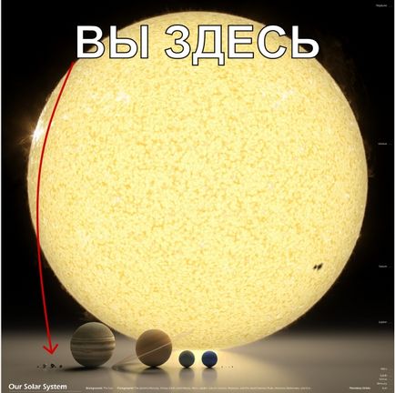 Big-spațiu mare și locul nostru în ea, mai proaspete - cel mai bun Runet pentru a doua zi!