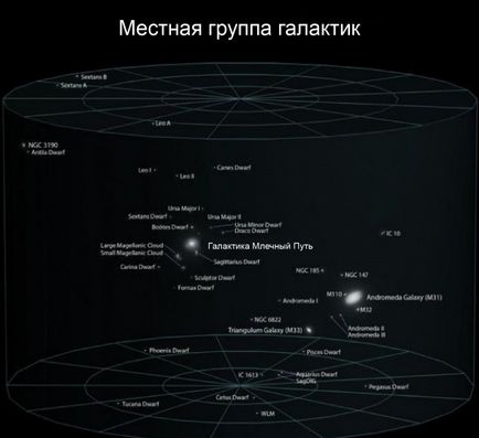 Big-spațiu mare și locul nostru în ea, mai proaspete - cel mai bun Runet pentru a doua zi! (Nostru) Big-spațiu mare și locul nostru în ea, proaspăt - cel mai bun Runet pentru a doua zi!