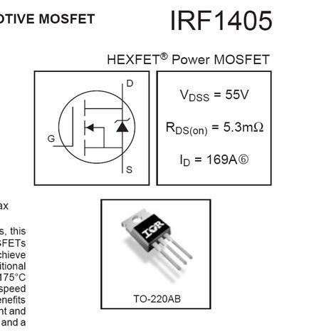 Mașină electrică pentru copii