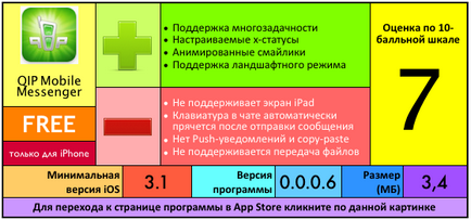 Long-așteptatul mobil qip pentru iPhone - proiectul appstudio