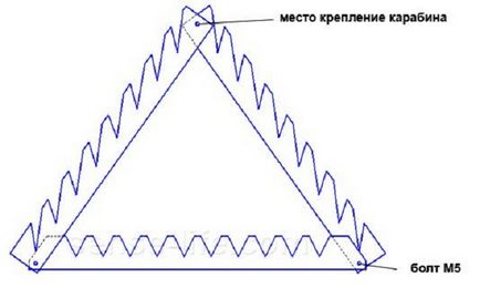 Донна коса для рибалок