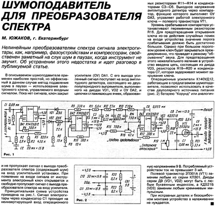 електрогітара схема