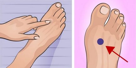 Якщо ви натиснете цю точку на вашій нозі, перш ніж лягти спати, станеться щось дуже несподіване