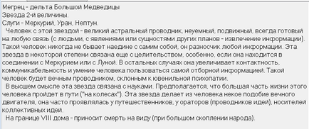 Якщо у вашому гороскопі є світлі зірки, астрологія успіху