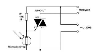 Un fotoreal cu mâinile tale, o diagramă, un video, o instrucțiune de asamblare