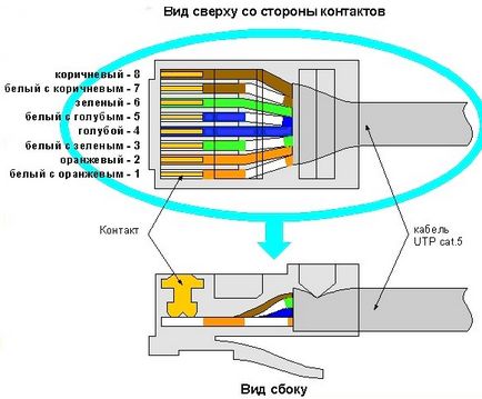 Грозозахист i-pro