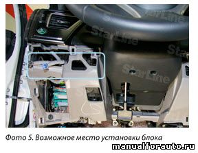 Honda civic 4d 2013 instalare de alarmă, punct de conectare Honda Civic 4d - starline