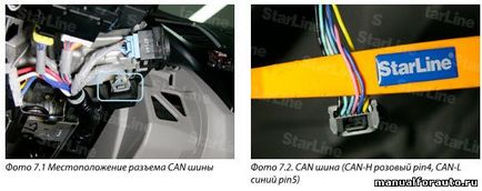 Honda civic 4d 2013 instalare de alarmă, punct de conectare Honda Civic 4d - starline